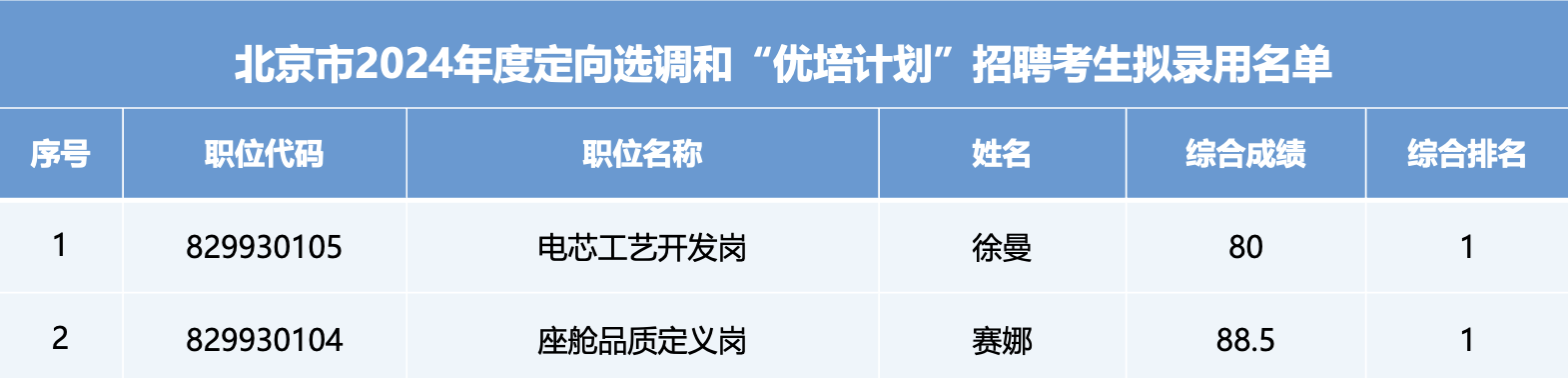 ������Ե(�й���)�ٷ���վ